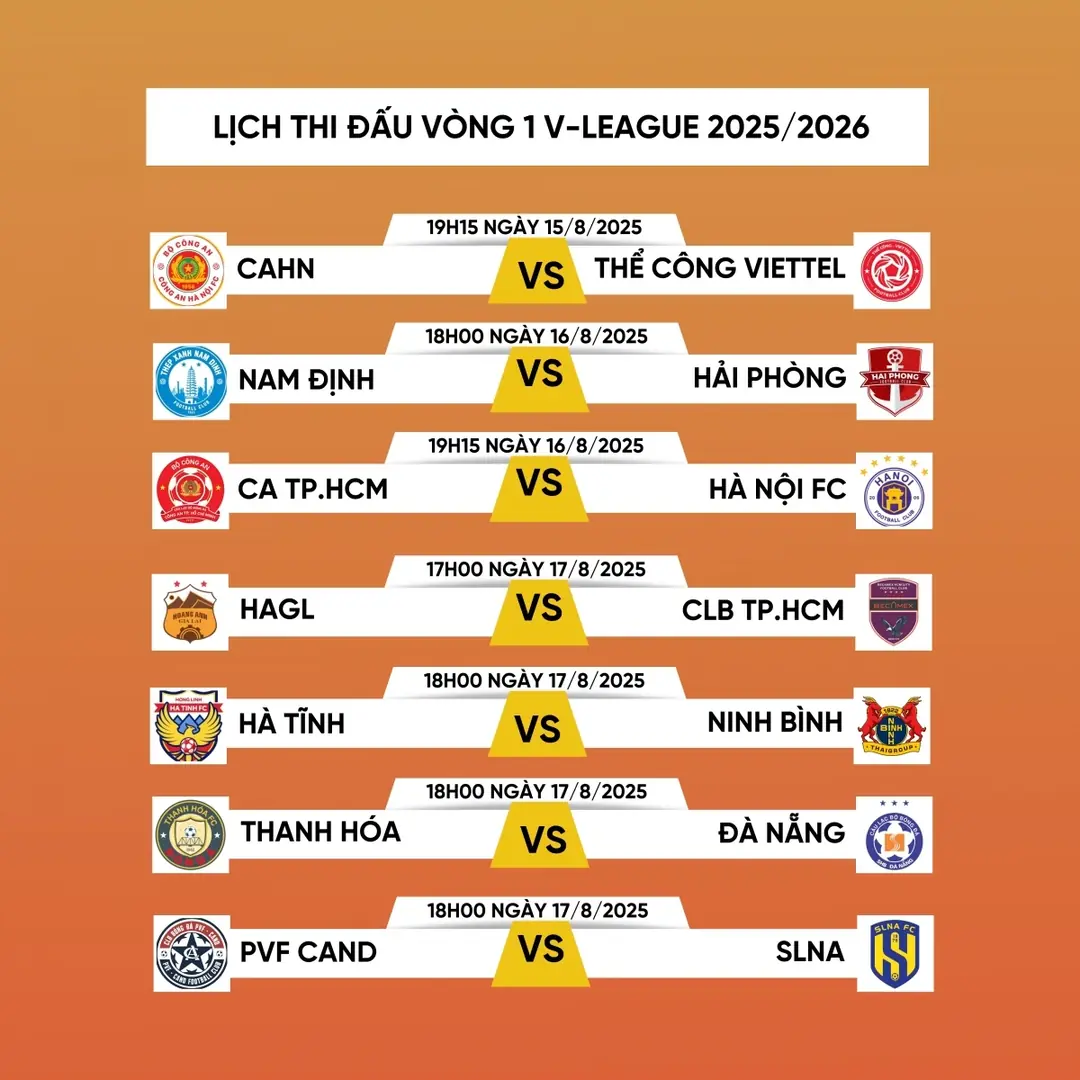 Đài PTTH Hà Nội